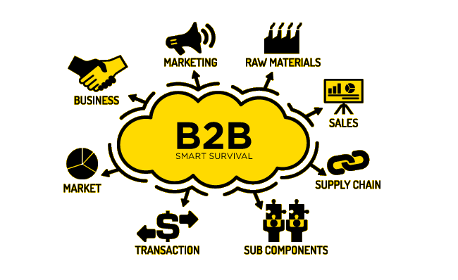 B2B İşletmeleri ve Endüstriler